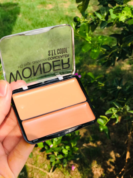 Contour palette